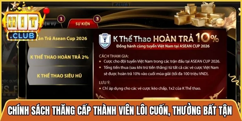 Chính sách thăng cấp thành viên lôi cuốn, thưởng bất tận mỗi ngày